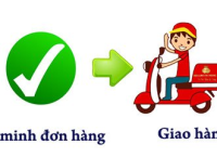 CHÍNH SÁCH THANH TOÁN