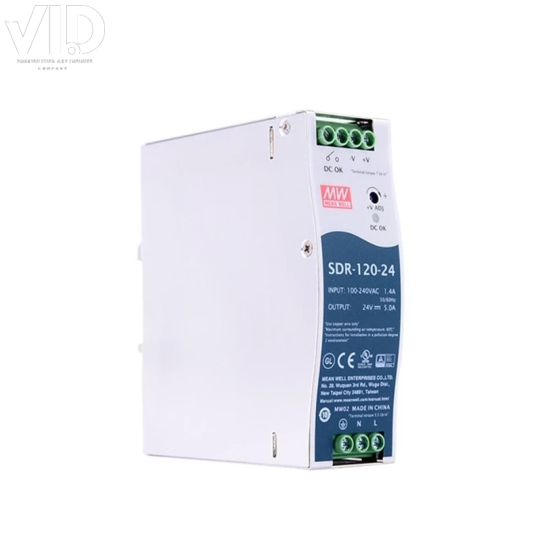 Bộ nguồn meanwell SDR-120-24
